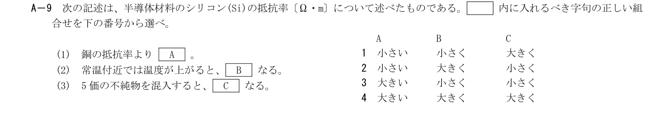 2026年9月 第二級海上無線通信士 無線工学の基礎 A9 原問題・原図・数式・選択肢