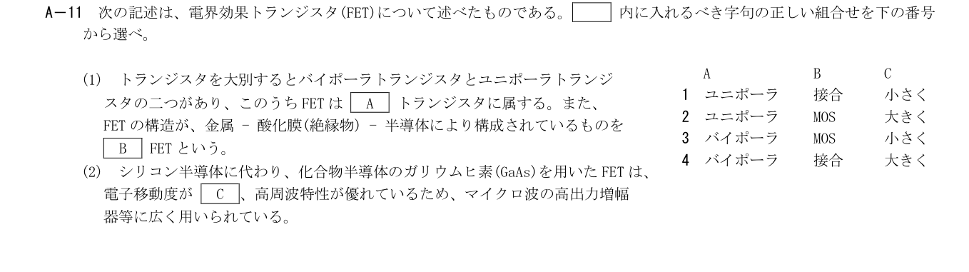 2026年9月 第二級海上無線通信士 無線工学の基礎 A11 原問題・原図・数式・選択肢