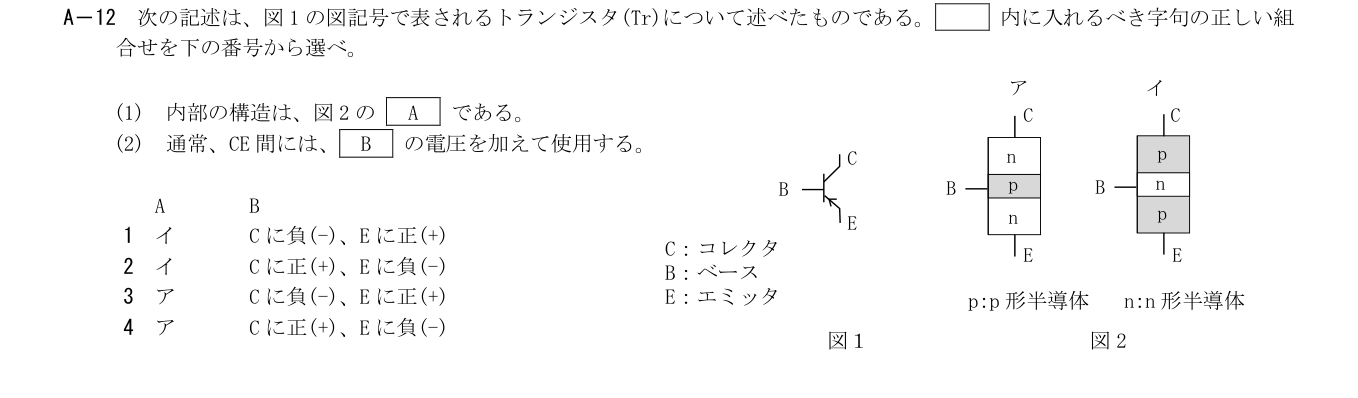 2026年9月 第二級海上無線通信士 無線工学の基礎 A12 原問題・原図・数式・選択肢