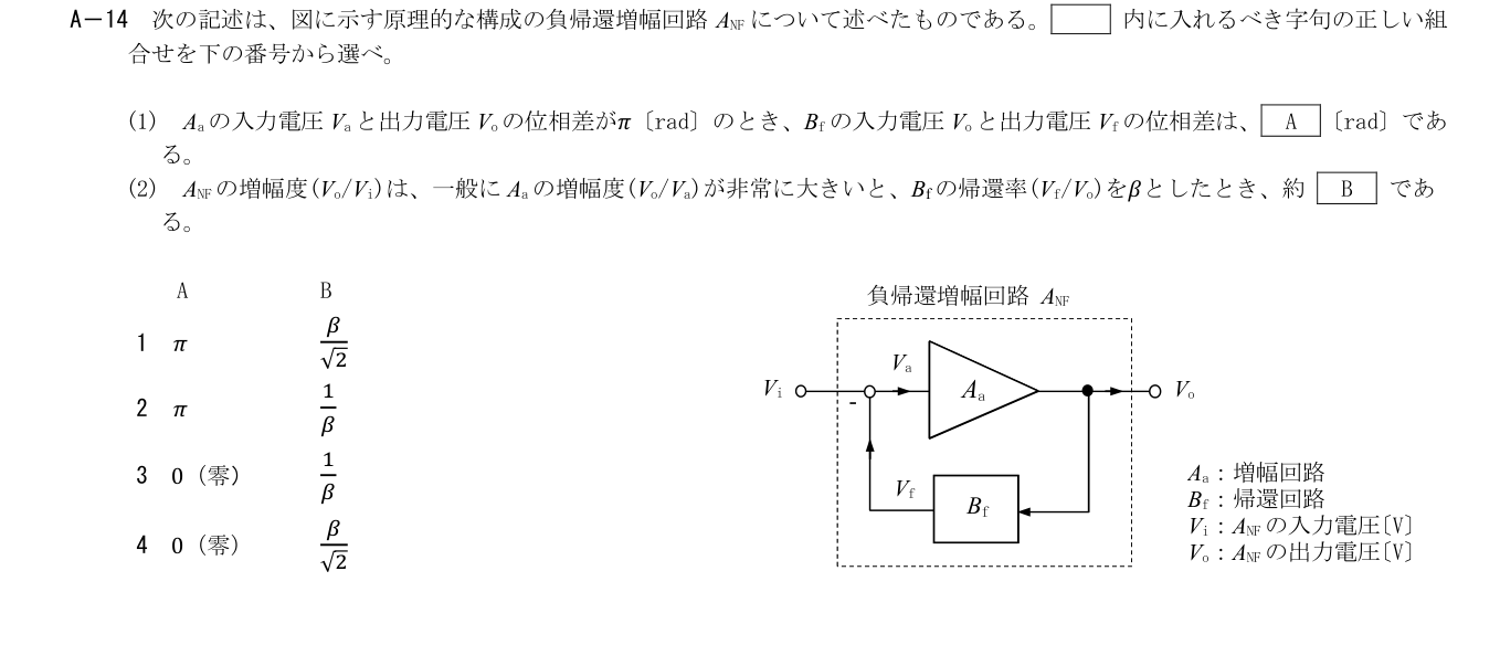 2026年9月 第二級海上無線通信士 無線工学の基礎 A14 原問題・原図・数式・選択肢