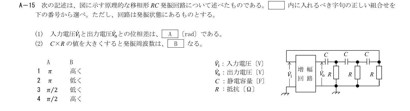 2026年9月 第二級海上無線通信士 無線工学の基礎 A15 原問題・原図・数式・選択肢