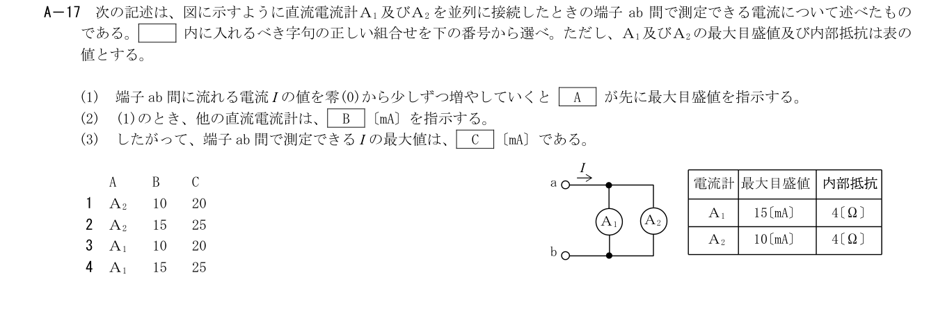 2026年9月 第二級海上無線通信士 無線工学の基礎 A17 原問題・原図・数式・選択肢