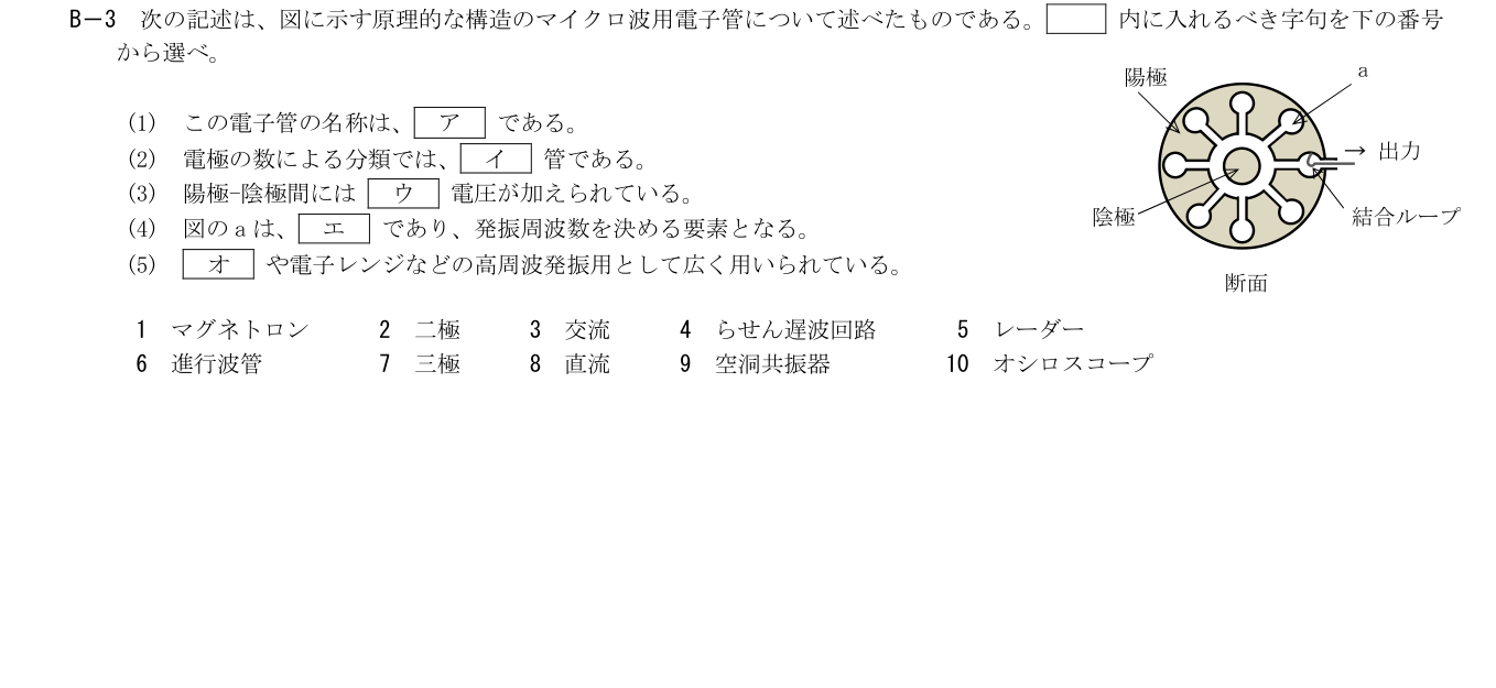 2026年9月 第二級海上無線通信士 無線工学の基礎 B3 原問題・原図・数式・選択肢