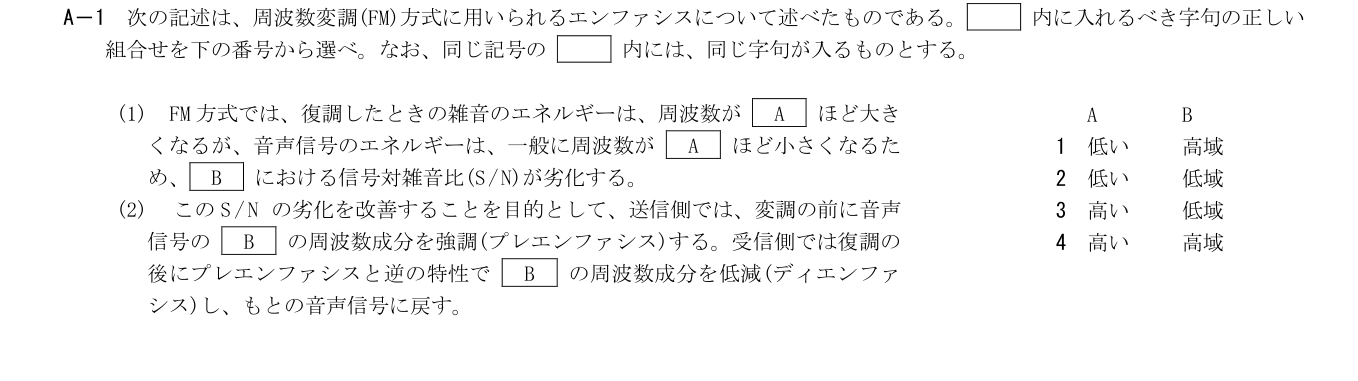 2026年9月 第二級海上無線通信士 無線工学A A1 原問題・原図・数式・選択肢