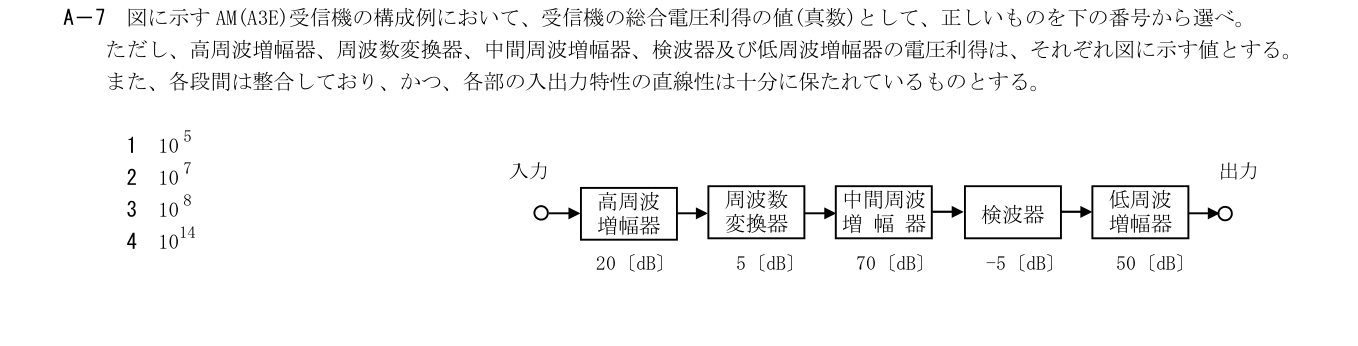 2026年9月 第二級海上無線通信士 無線工学A A7 原問題・原図・数式・選択肢