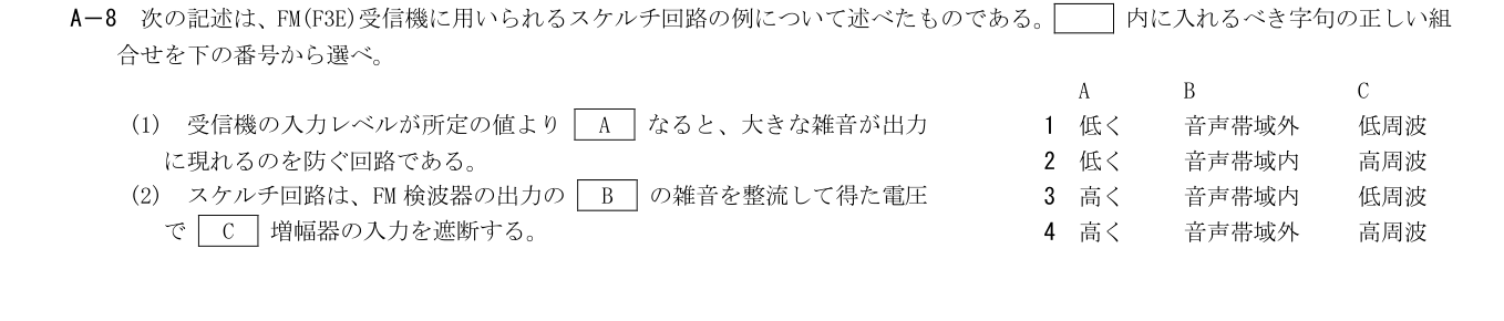2026年9月 第二級海上無線通信士 無線工学A A8 原問題・原図・数式・選択肢