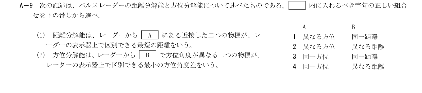 2026年9月 第二級海上無線通信士 無線工学A A9 原問題・原図・数式・選択肢