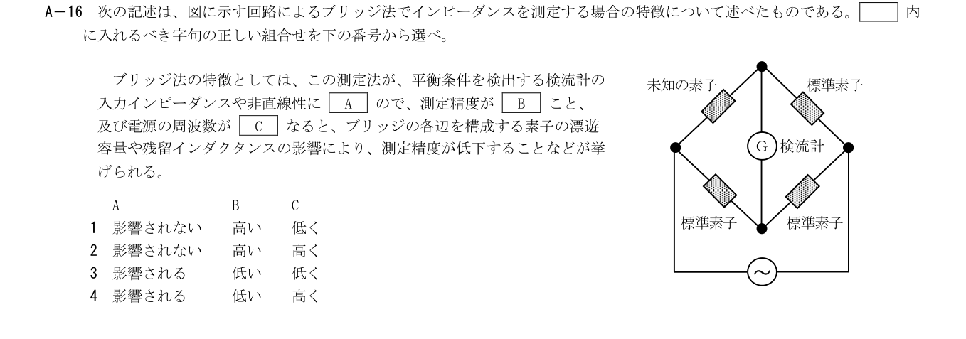 2026年9月 第二級海上無線通信士 無線工学A A16 原問題・原図・数式・選択肢