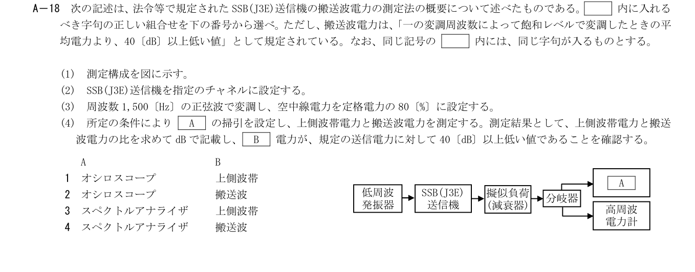 2026年9月 第二級海上無線通信士 無線工学A A18 原問題・原図・数式・選択肢