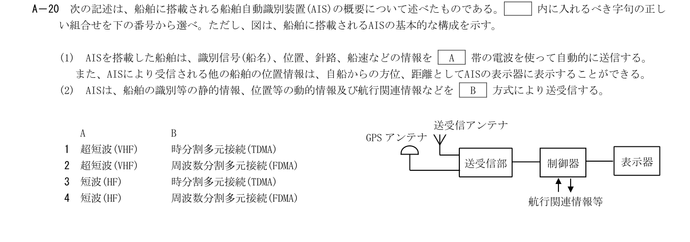 2026年9月 第二級海上無線通信士 無線工学A A20 原問題・原図・数式・選択肢