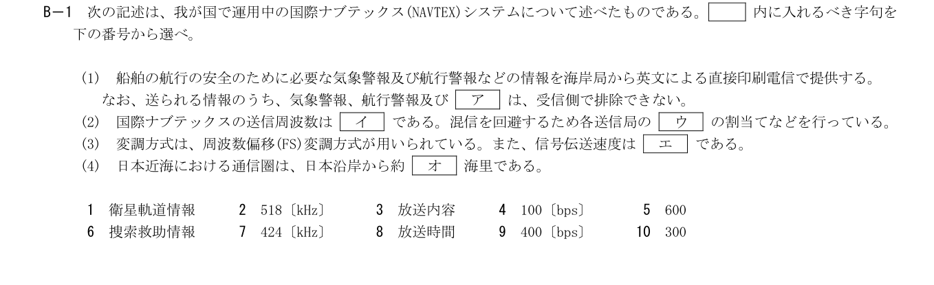 2026年9月 第二級海上無線通信士 無線工学A B1 原問題・原図・数式・選択肢