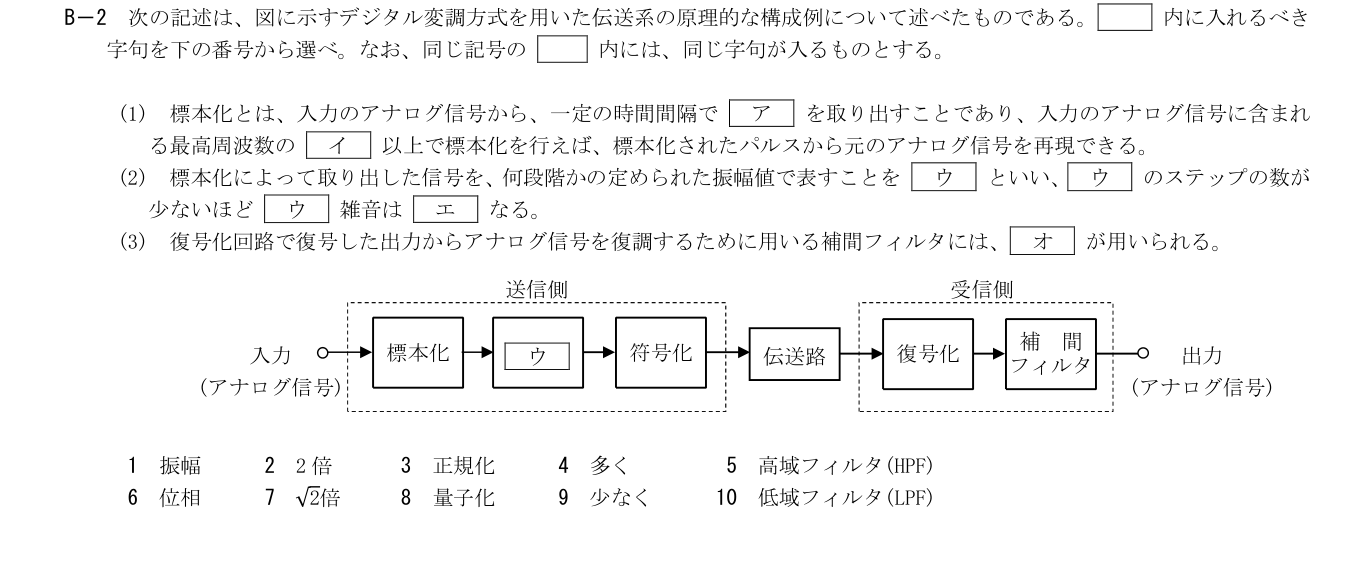 2026年9月 第二級海上無線通信士 無線工学A B2 原問題・原図・数式・選択肢
