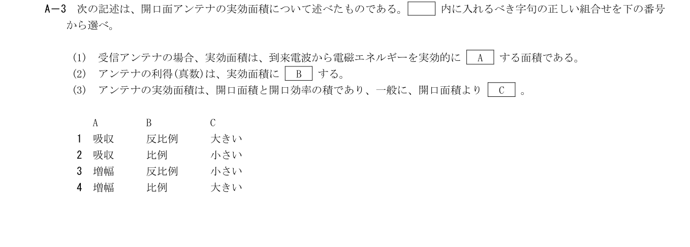 2026年9月 第二級海上無線通信士 無線工学B A3 原問題・原図・数式・選択肢