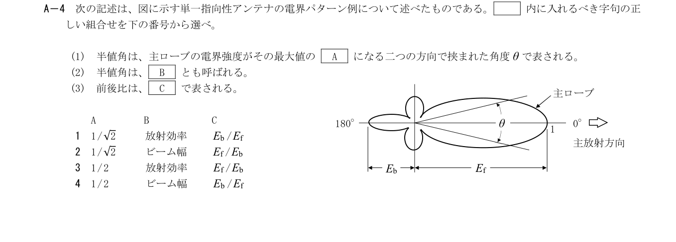 2026年9月 第二級海上無線通信士 無線工学B A4 原問題・原図・数式・選択肢