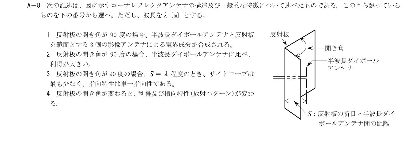2026年9月 第二級海上無線通信士 無線工学B A8 原問題・原図・数式・選択肢
