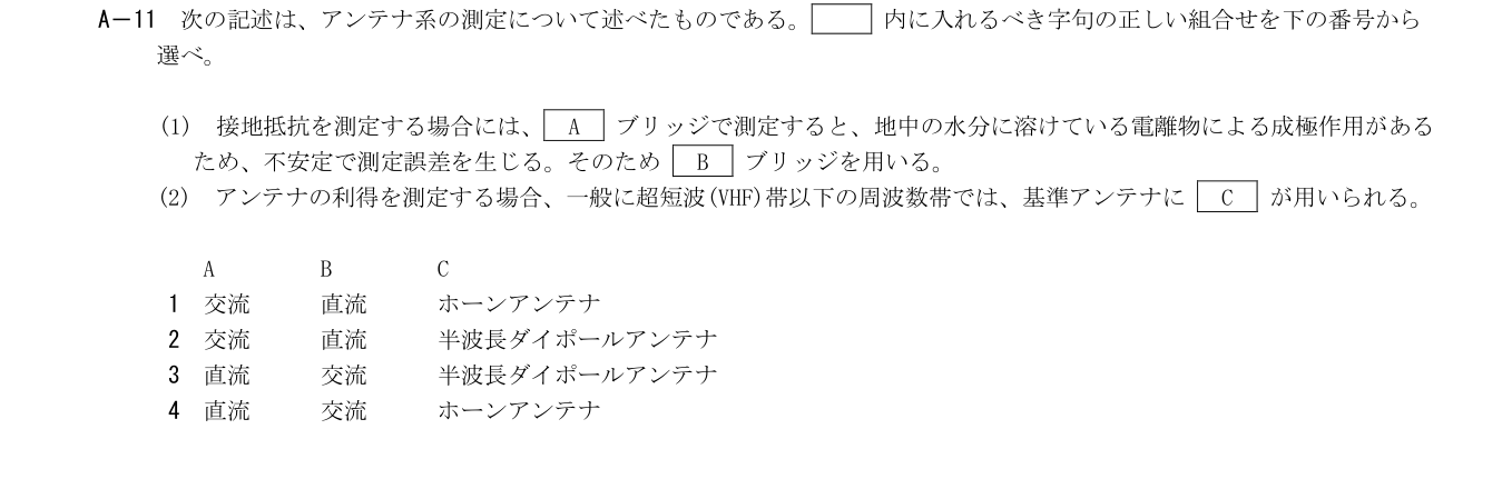 2026年9月 第二級海上無線通信士 無線工学B A11 原問題・原図・数式・選択肢