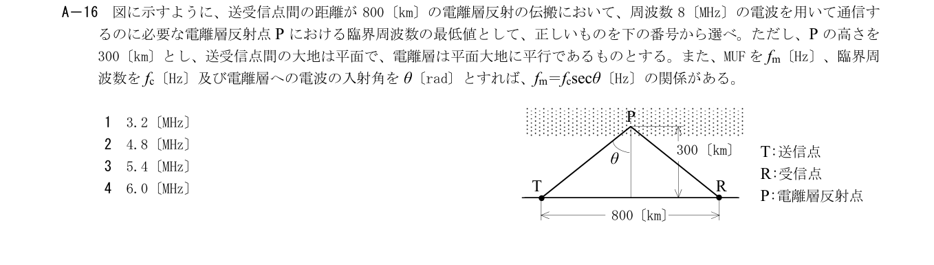 2026年9月 第二級海上無線通信士 無線工学B A16 原問題・原図・数式・選択肢