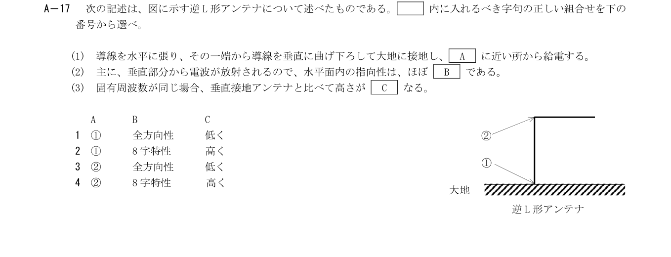 2026年9月 第二級海上無線通信士 無線工学B A17 原問題・原図・数式・選択肢