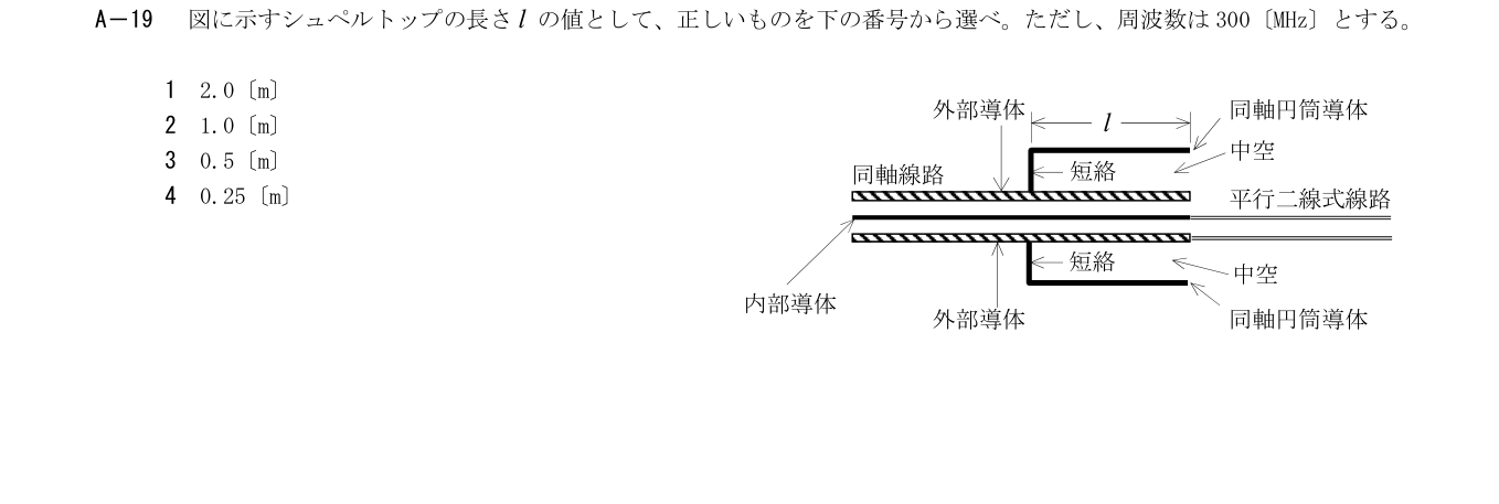 2026年9月 第二級海上無線通信士 無線工学B A19 原問題・原図・数式・選択肢