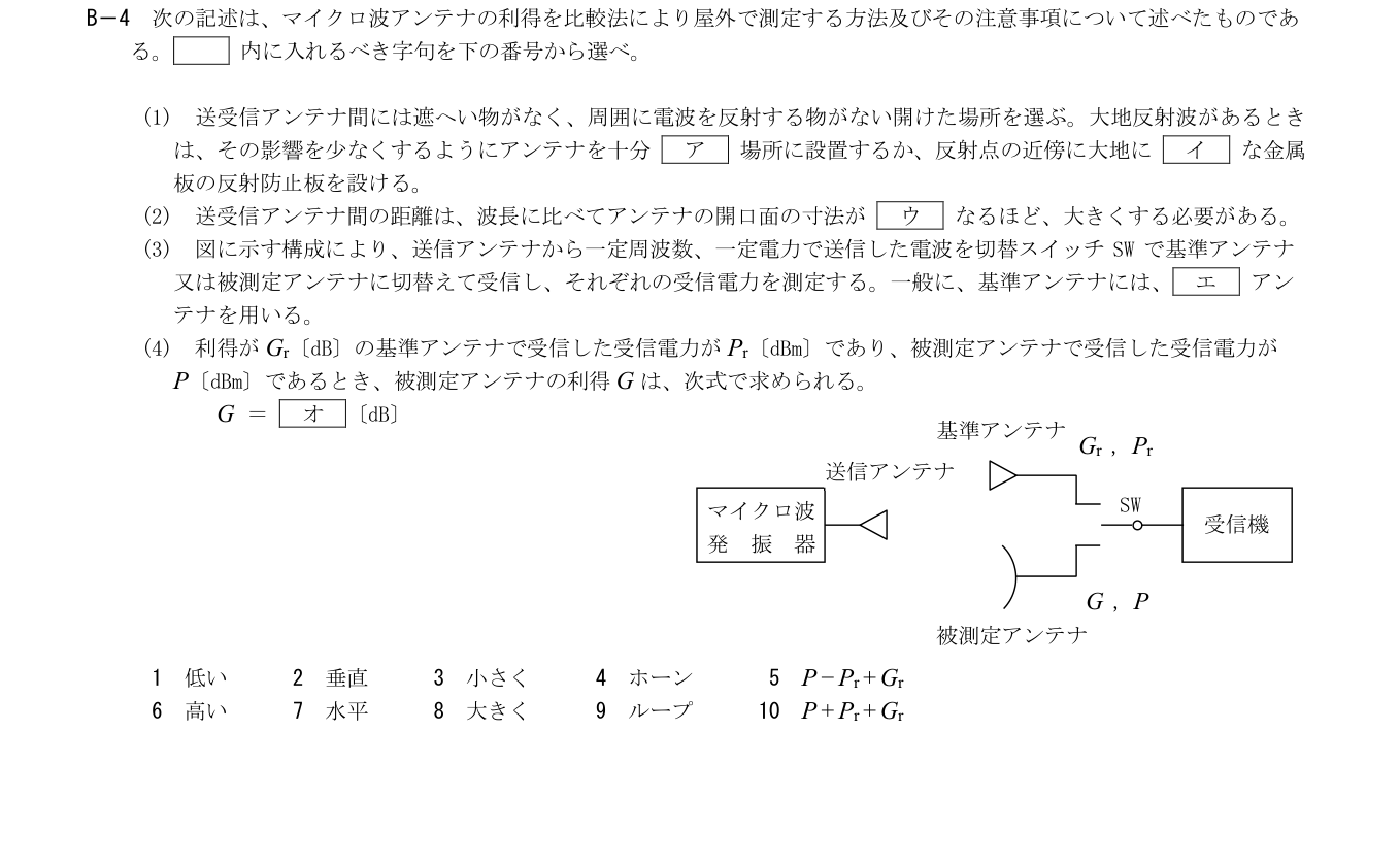 2026年9月 第二級海上無線通信士 無線工学B B4 原問題・原図・数式・選択肢