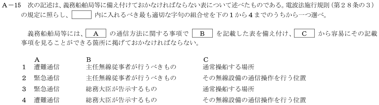 2026-03 第二級海上無線通信士 法規 A-15 原問題（本文・数式・図・選択肢）