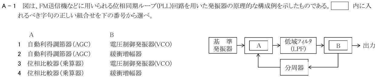 2026-03 第三級海上無線通信士 無線工学 A-1 原問題（本文・数式・図・選択肢）