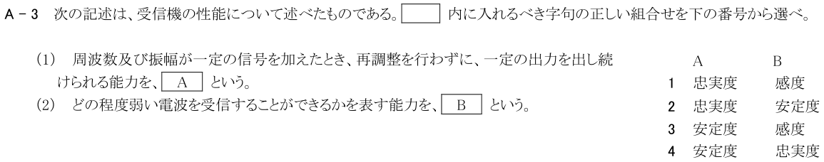 2026-03 第三級海上無線通信士 無線工学 A-3 原問題（本文・数式・図・選択肢）