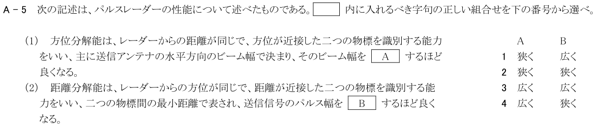 2026-03 第三級海上無線通信士 無線工学 A-5 原問題（本文・数式・図・選択肢）