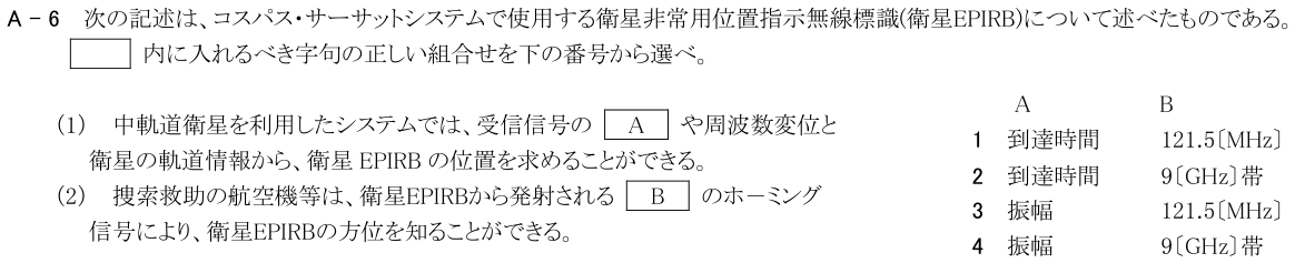 2026-03 第三級海上無線通信士 無線工学 A-6 原問題（本文・数式・図・選択肢）