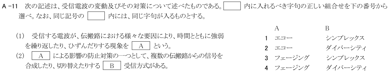 2026-03 第三級海上無線通信士 無線工学 A-11 原問題（本文・数式・図・選択肢）