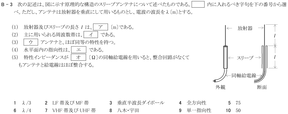 2026-03 第三級海上無線通信士 無線工学 B-3 原問題（本文・数式・図・選択肢）