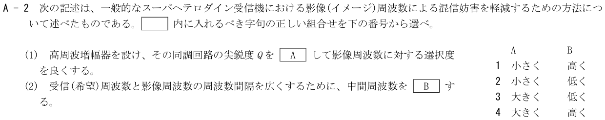 2026-09 第三級海上無線通信士 無線工学 A-2 原問題(本文・数式・図・選択肢)