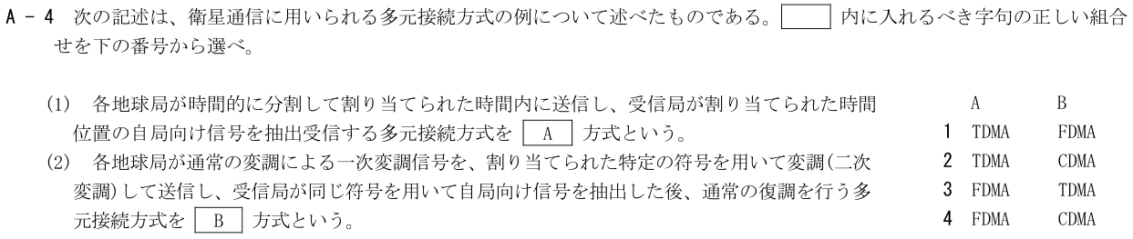 2026-09 第三級海上無線通信士 無線工学 A-4 原問題（本文・数式・図・選択肢）