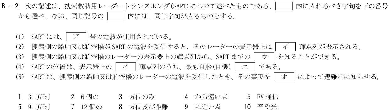2026-09 第三級海上無線通信士 無線工学 B-2 原問題(本文・数式・図・選択肢)