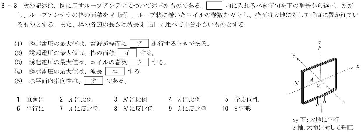 2026-09 第三級海上無線通信士 無線工学 B-3 原問題（本文・数式・図・選択肢）