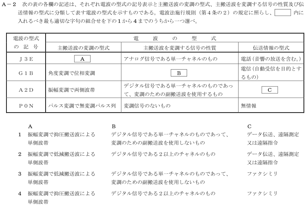 2026-02 第四級海上無線通信士 法規 A-2 原問題（本文・数式・図・選択肢）