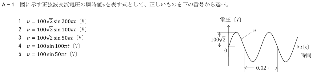 2026-02 第四級海上無線通信士 無線工学 A-1 原問題(本文・数式・図・選択肢)
