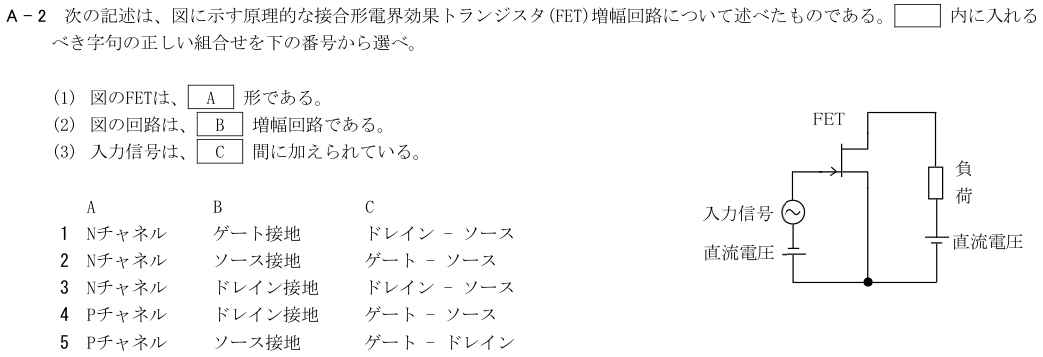 2026-02 第四級海上無線通信士 無線工学 A-2 原問題(本文・数式・図・選択肢)