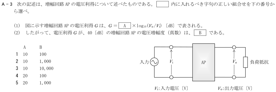 2026-02 第四級海上無線通信士 無線工学 A-3 原問題(本文・数式・図・選択肢)