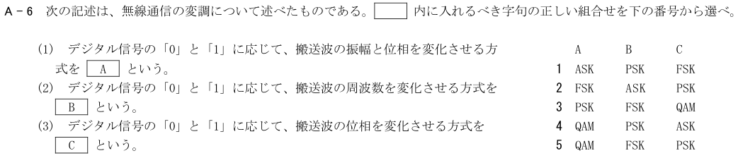 2026-02 第四級海上無線通信士 無線工学 A-6 原問題（本文・数式・図・選択肢）