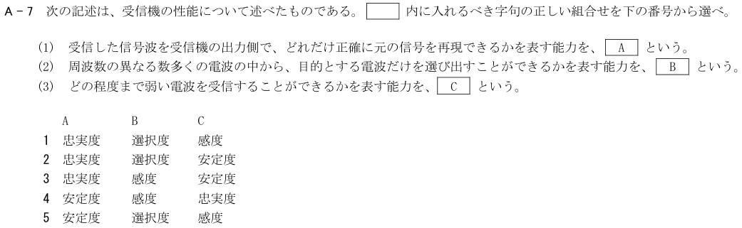 2026-02 第四級海上無線通信士 無線工学 A-7 原問題(本文・数式・図・選択肢)