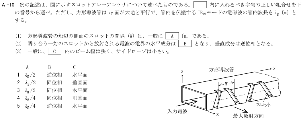 2026-02 第四級海上無線通信士 無線工学 A-10 原問題（本文・数式・図・選択肢）
