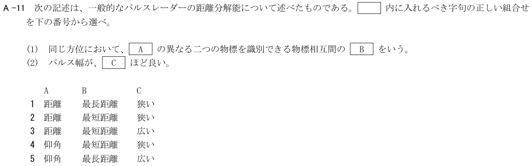 2026-02 第四級海上無線通信士 無線工学 A-11 原問題（本文・数式・図・選択肢）