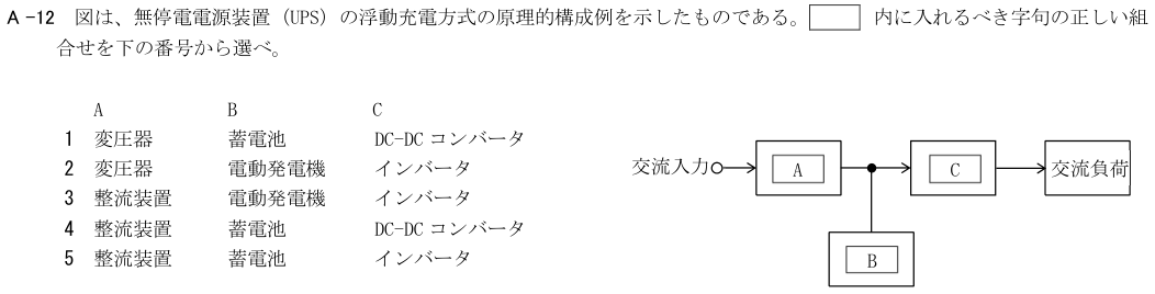 2026-02 第四級海上無線通信士 無線工学 A-12 原問題（本文・数式・図・選択肢）
