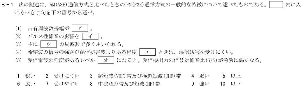 2026-02 第四級海上無線通信士 無線工学 B-1 原問題（本文・数式・図・選択肢）