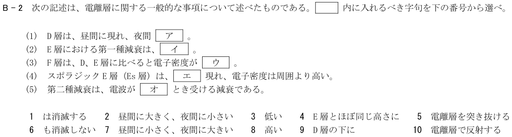 2026-02 第四級海上無線通信士 無線工学 B-2 原問題(本文・数式・図・選択肢)