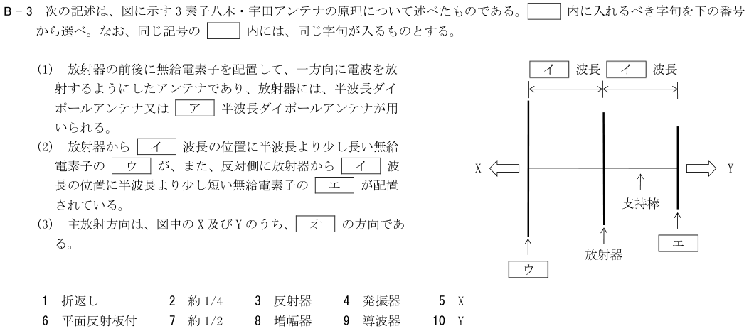 2026-02 第四級海上無線通信士 無線工学 B-3 原問題(本文・数式・図・選択肢)