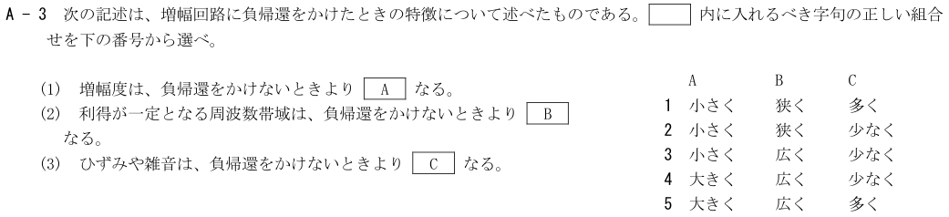 2026-08 第四級海上無線通信士 無線工学 A-3 原問題(本文・数式・図・選択肢)