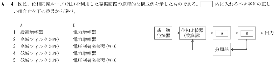 2026-08 第四級海上無線通信士 無線工学 A-4 原問題(本文・数式・図・選択肢)