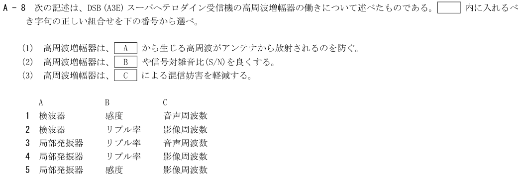 2026-08 第四級海上無線通信士 無線工学 A-8 原問題（本文・数式・図・選択肢）